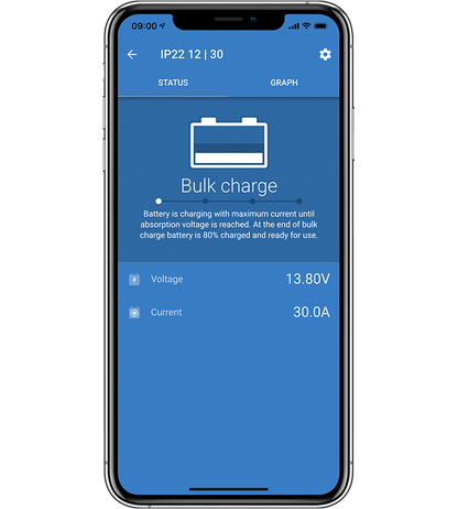 Victron Energy- Blue Smart IP22 Bluetooth Battery Charger- 12V 15A, 3 output