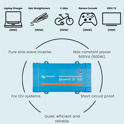 Victron Energy Phoenix Inverter Direct- 12V 500VA